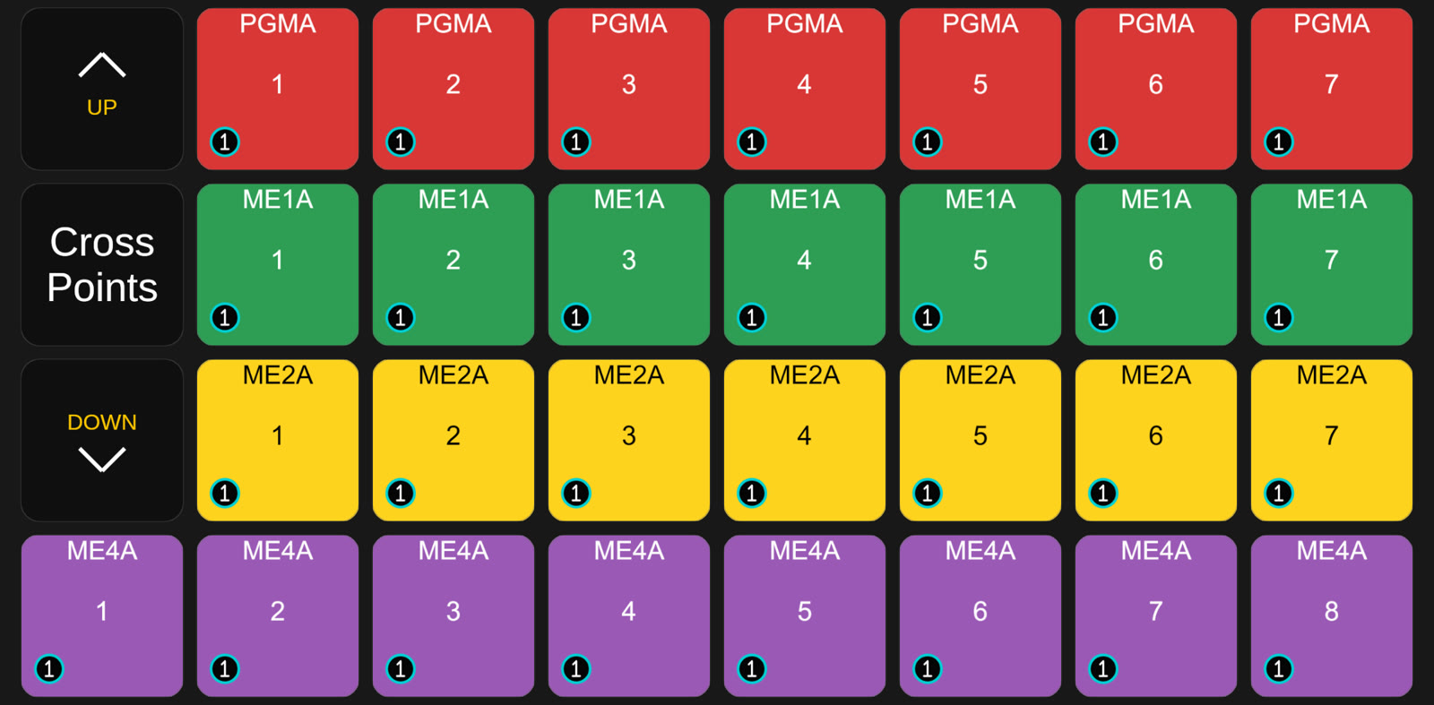 Companion buttons: Crosspoints for PGM, ME1, ME2 and ME4