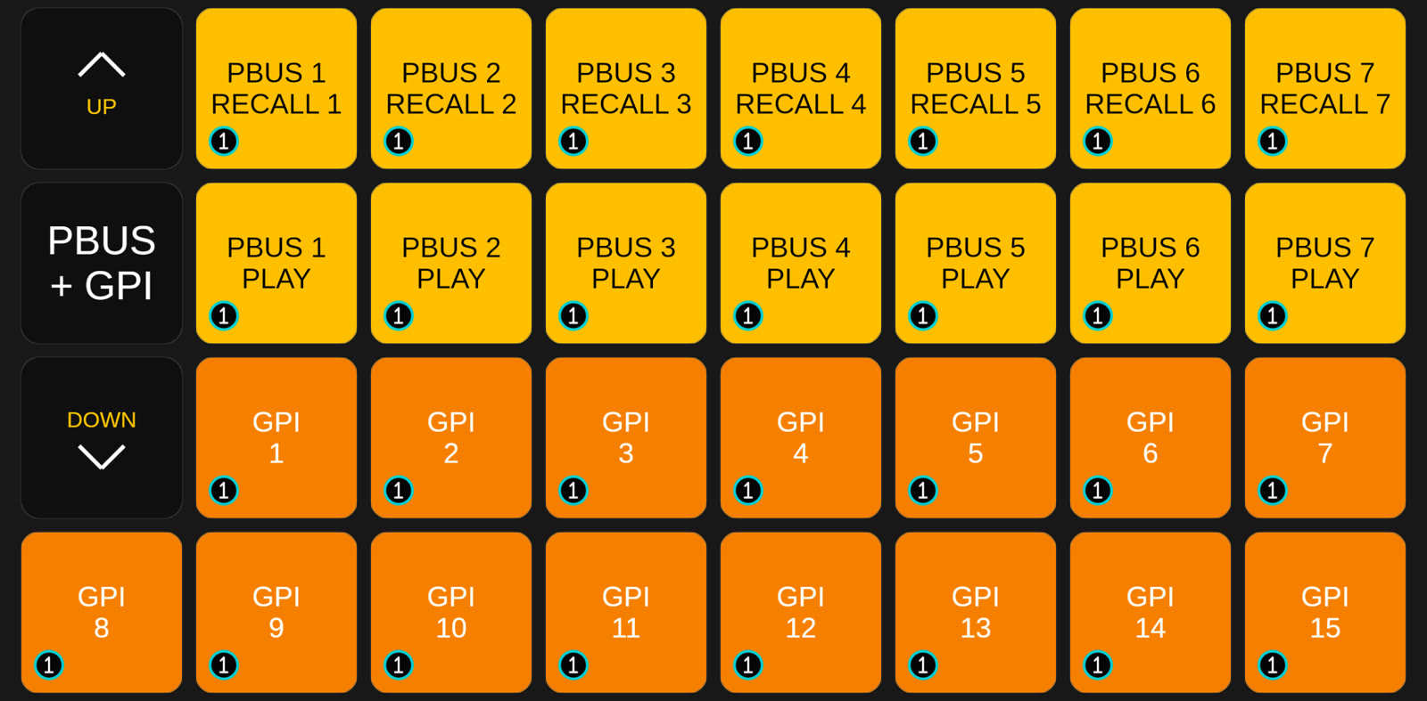 Companion buttons: PBUS recall and play, GPI triggers