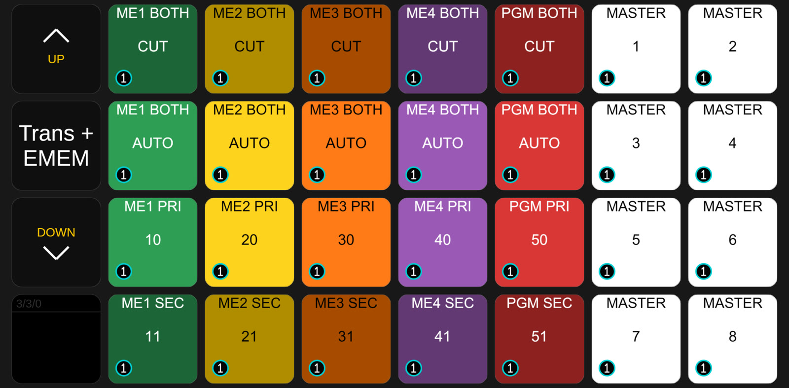 Companion buttons: Transitions and E-MEMs, one column per M/E, plus Master E-MEMs